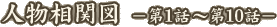 l֐} -1b`10b-